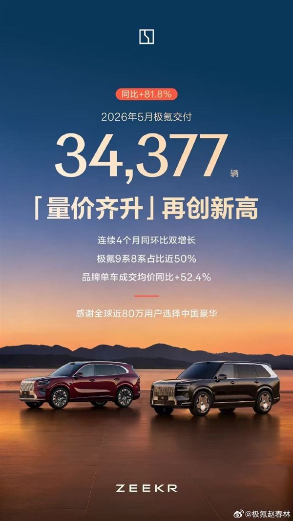 Zeekr 8X performance SUV product image