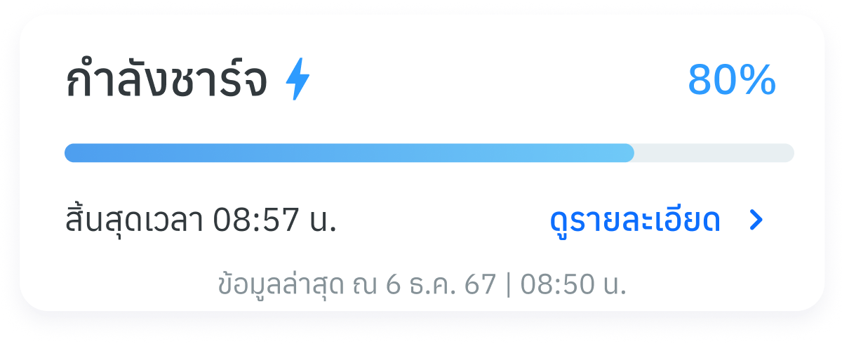 ชาร์จรถ BYD ในไทย: บ้าน คอนโด และสถานีสาธารณะต้องคิดอย่างไร