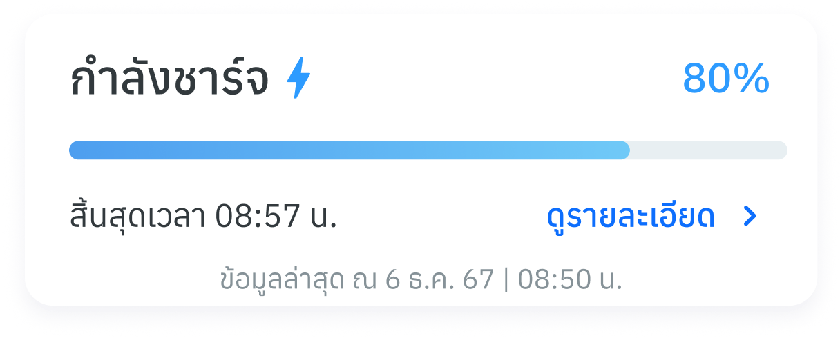 ชาร์จรถ BYD ในไทย