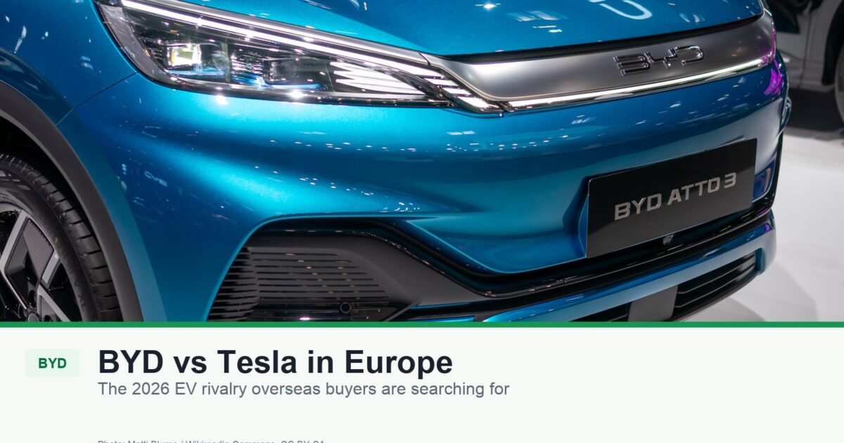 BYD vs Tesla in Europe: Who Is Really Winning in 2026?