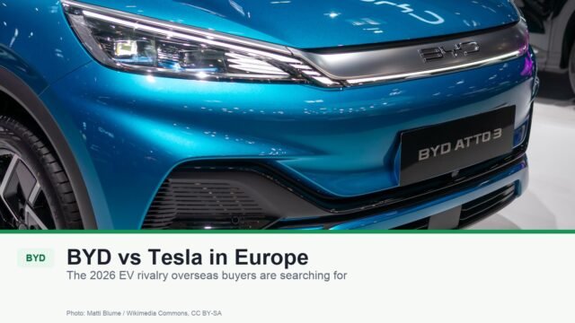 BYD vs Tesla in Europe: Who Is Really Winning in 2026?