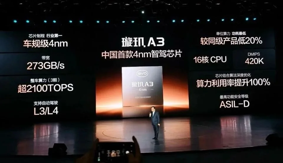 BYD XuanJi A3 4nm Chip Enters Mass Production in China