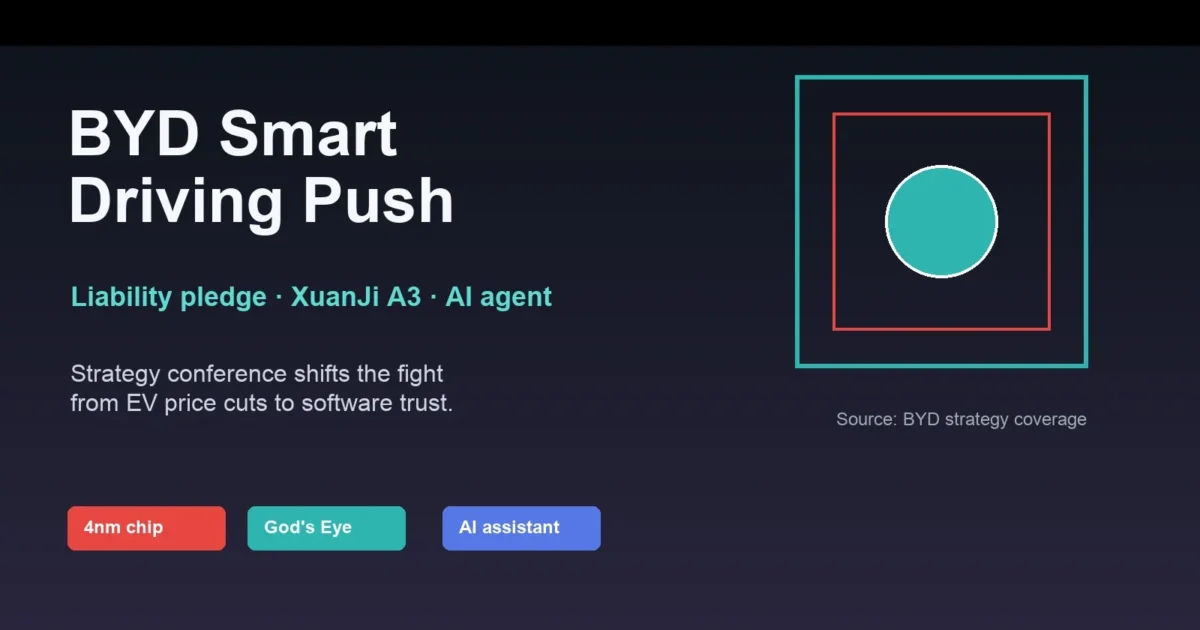 BYD Smart Driving Push Adds Liability Pledge, AI Agent