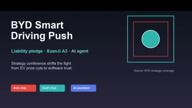BYD Smart Driving Push Adds Liability Pledge, AI Agent