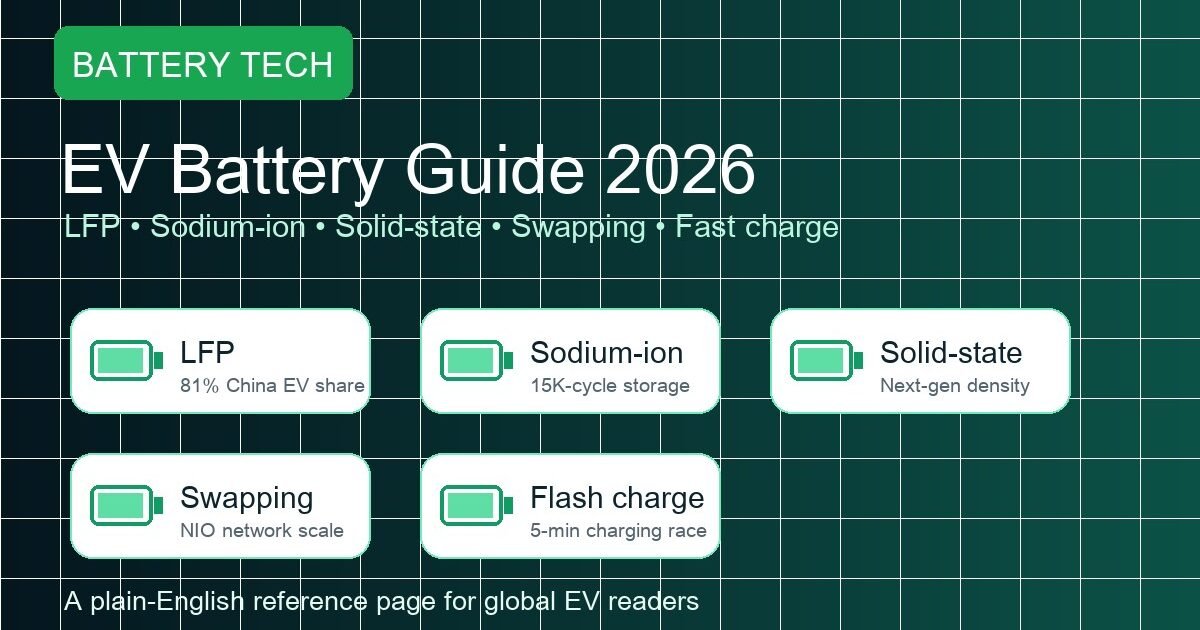 EV Battery Technology Guide 2026: CATL, BYD, Sodium-Ion, Solid-State, Swapping, Fast Charging