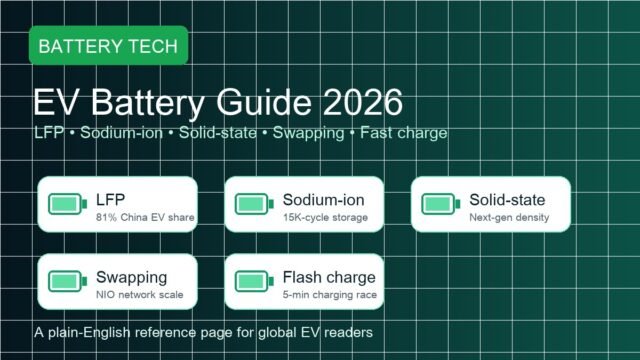 EV Battery Technology Guide 2026: CATL, BYD, Sodium-Ion, Solid-State, Swapping, Fast Charging