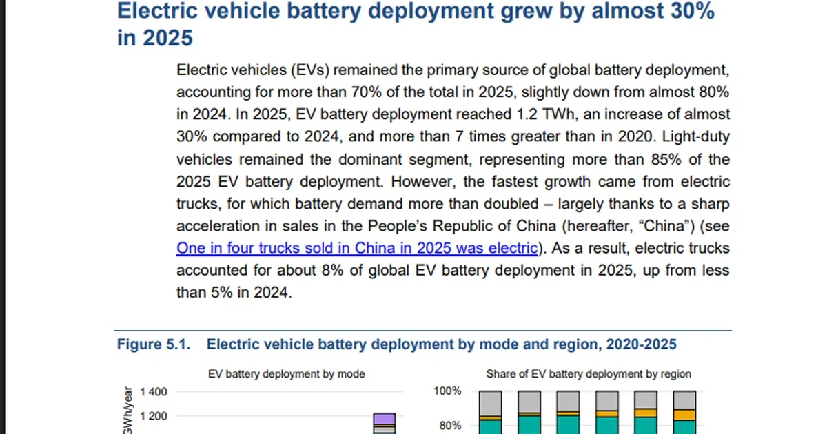 GBA Auto Show 2026: BYD Chips, 1,300 Models in Shenzhen
