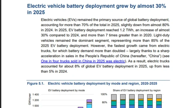 GBA Auto Show 2026: BYD Chips, 1,300 Models in Shenzhen