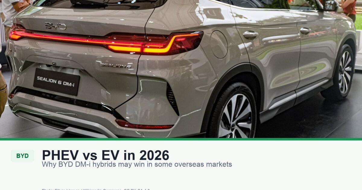 PHEV vs EV in 2026: Why BYD DM-i Hybrids May Win Overseas