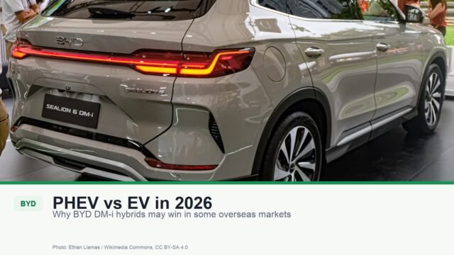 PHEV vs EV in 2026: Why BYD DM-i Hybrids May Win Overseas