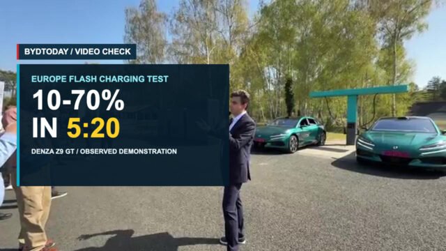 BYD Flash Charging Test in Europe: 10–70% in 5:20