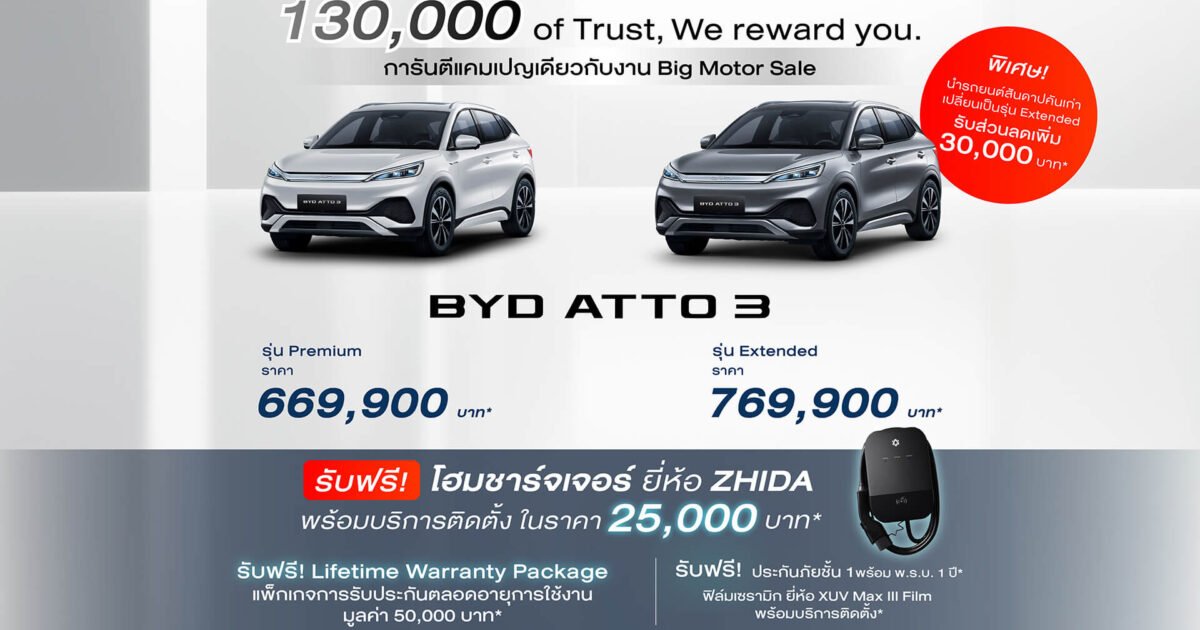 เครื่องคำนวณซื้อ BYD ไทย 2026: เงินดาวน์ ค่างวด ค่าไฟ และต้นทุน 5 ปี