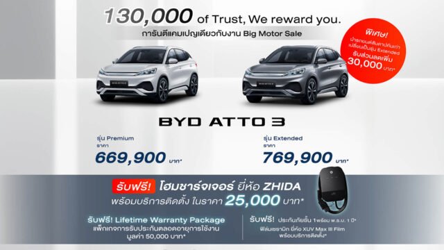 เครื่องคำนวณซื้อ BYD ไทย 2026: เงินดาวน์ ค่างวด ค่าไฟ และต้นทุน 5 ปี