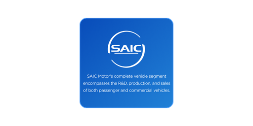 SAIC logo