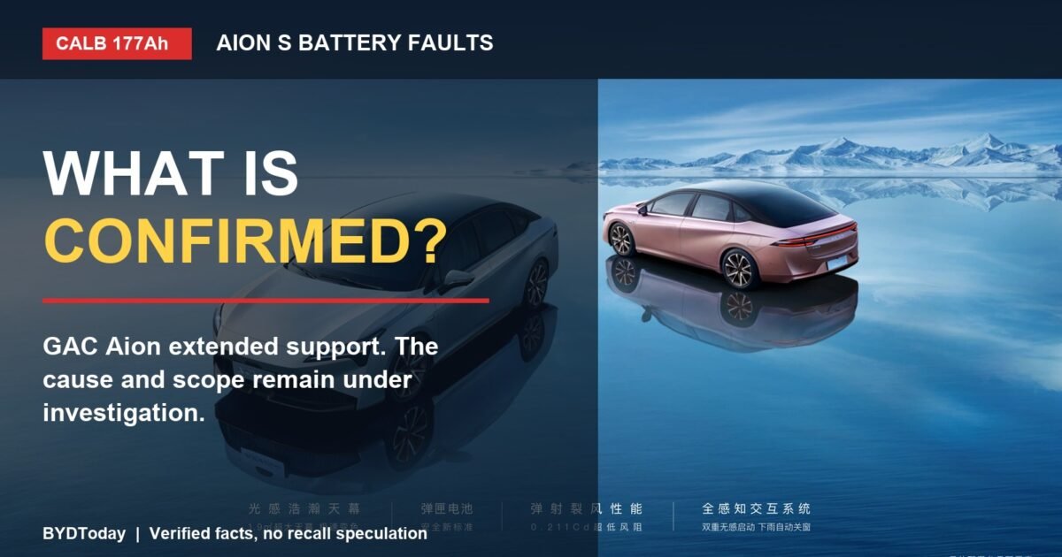 CALB 177Ah Battery Faults: What GAC Aion Confirmed