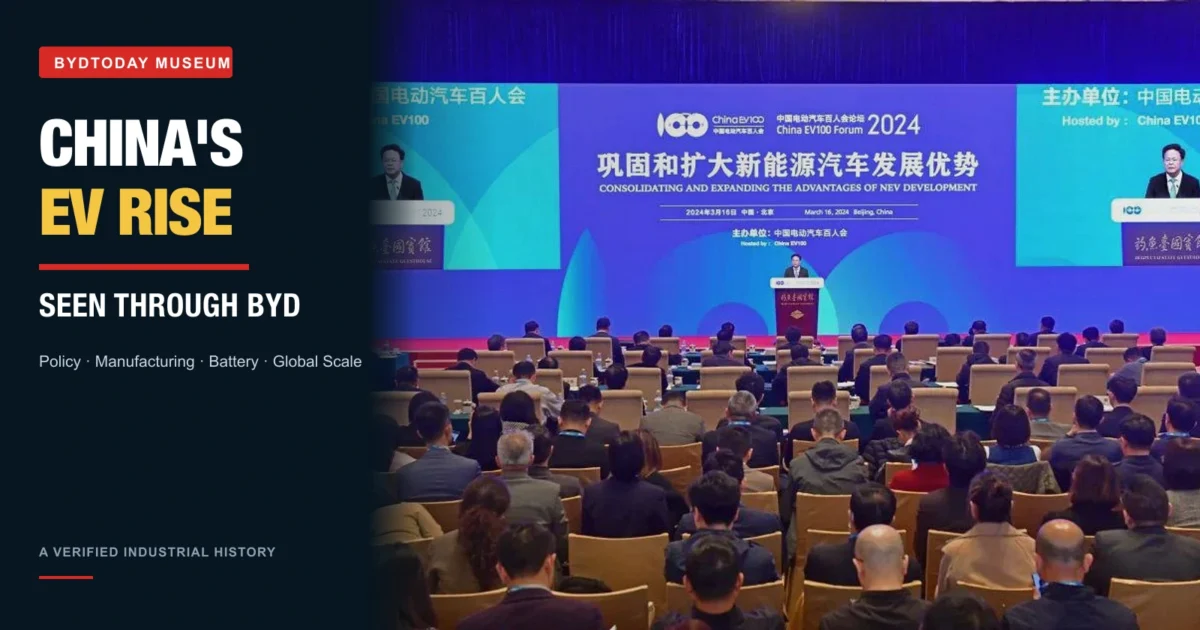 China EV History Museum: Companies, Founders and Turning Points