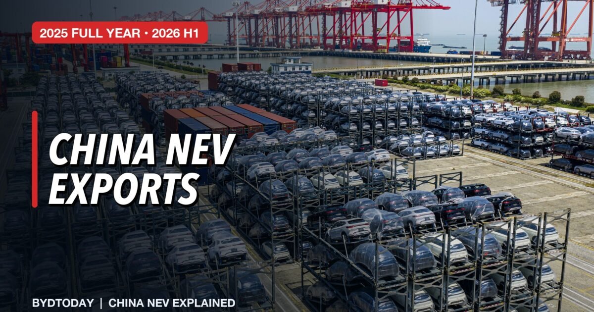 China NEV Export Tracker: History, Data and Global Markets