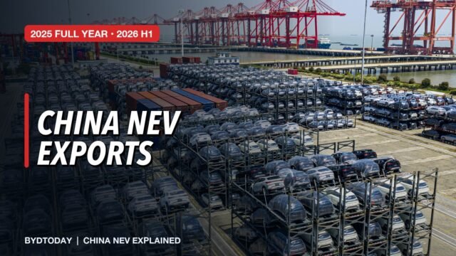 China NEV Export Tracker: History, Data and Global Markets