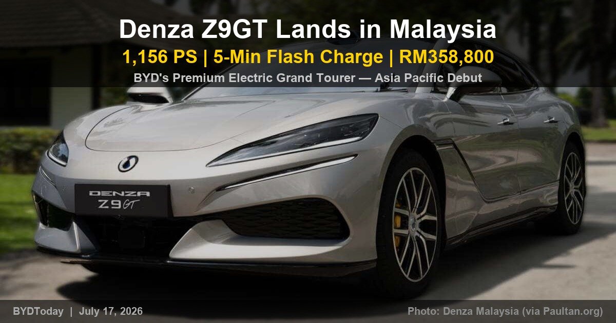 Denza Z9GT Launches in Malaysia: 1,156 PS, Flash Charging, RM358,800