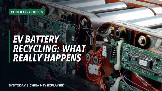EV Battery Recycling Explained: Process, Rules and Economics