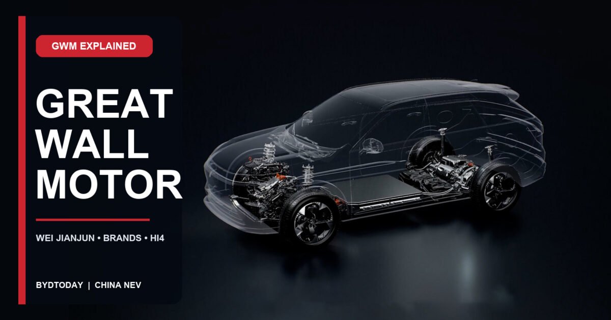 Great Wall Motor and Wei Jianjun: History, GWM Brands and Hi4