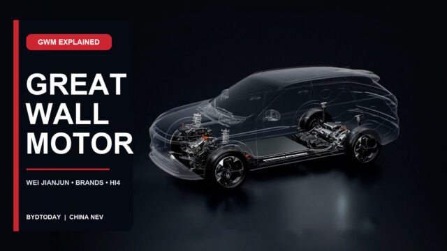 Great Wall Motor and Wei Jianjun: History, GWM Brands and Hi4