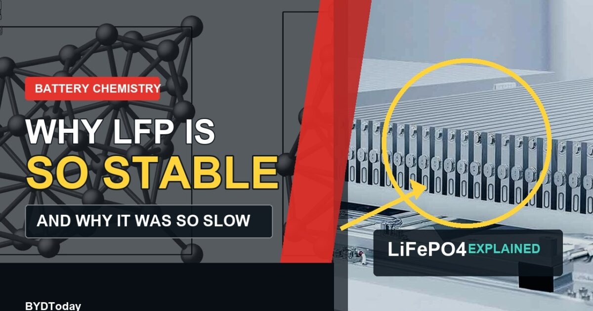 How LFP Batteries Work: Chemistry, Safety and Engineering Limits
