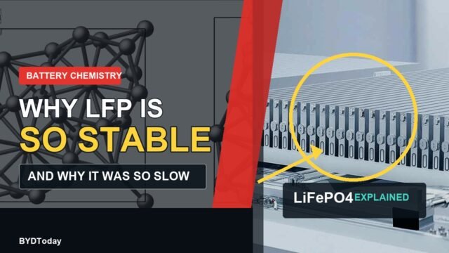 How LFP Batteries Work: Chemistry, Safety and Engineering Limits