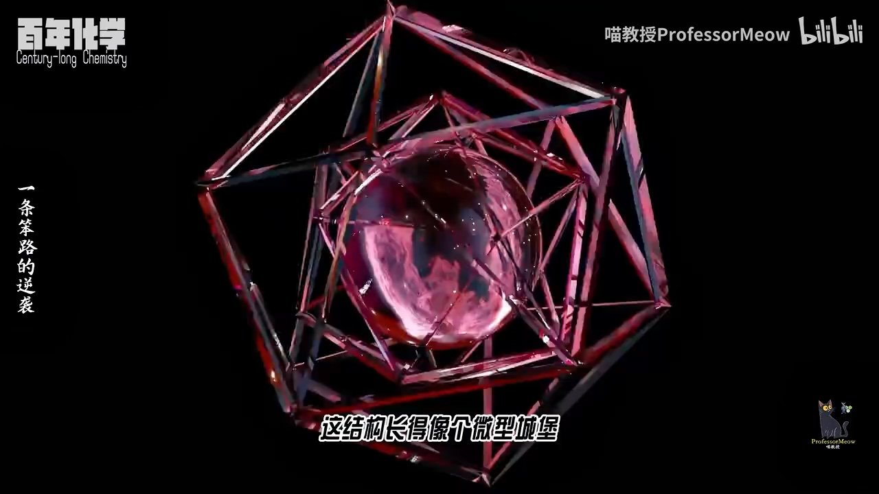 Olivine LFP crystal structure visual from the Professor Meow source video