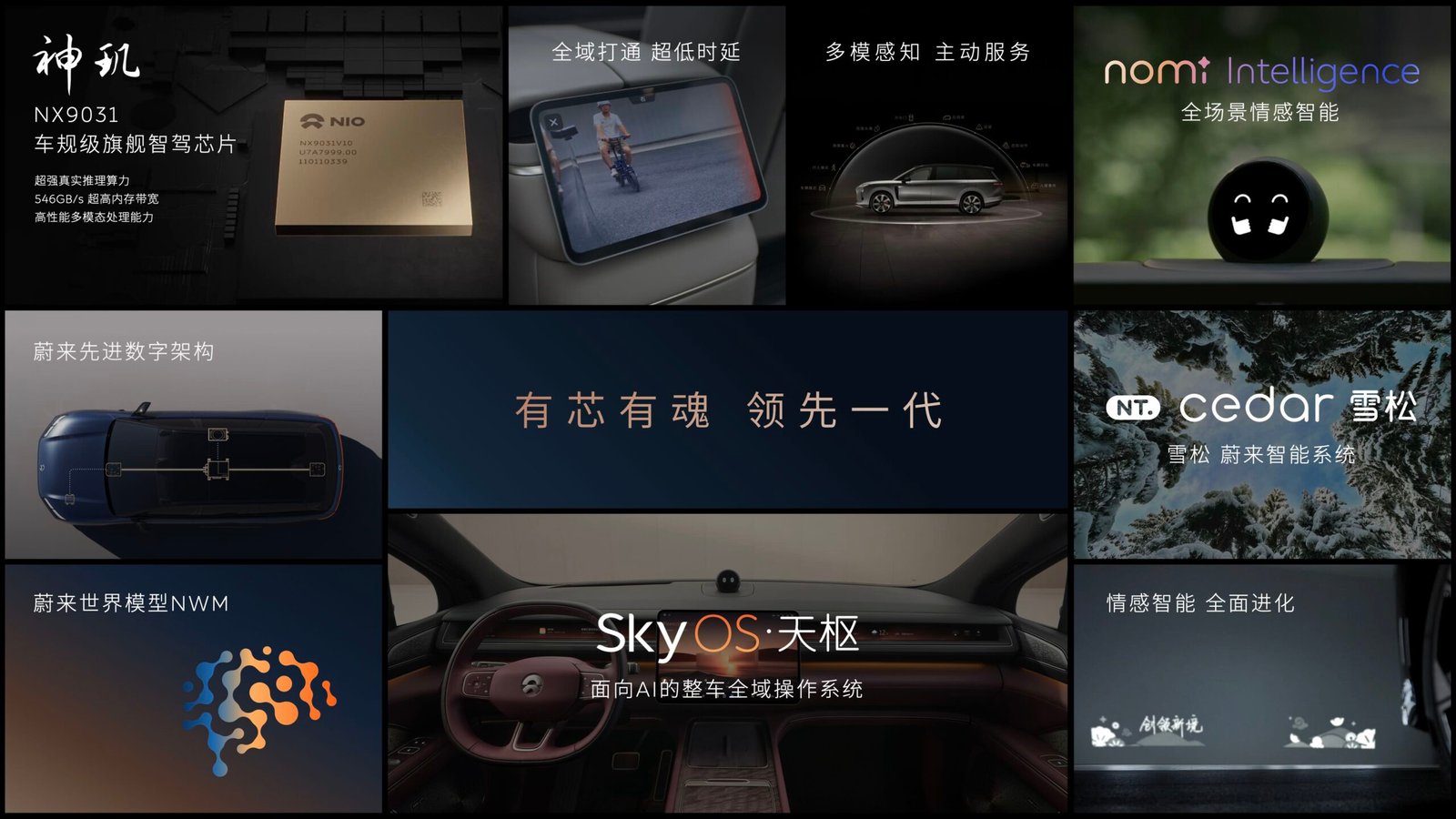 NIO technology montage showing the 2026 ES8 Cedar smart system and NIO WorldModel