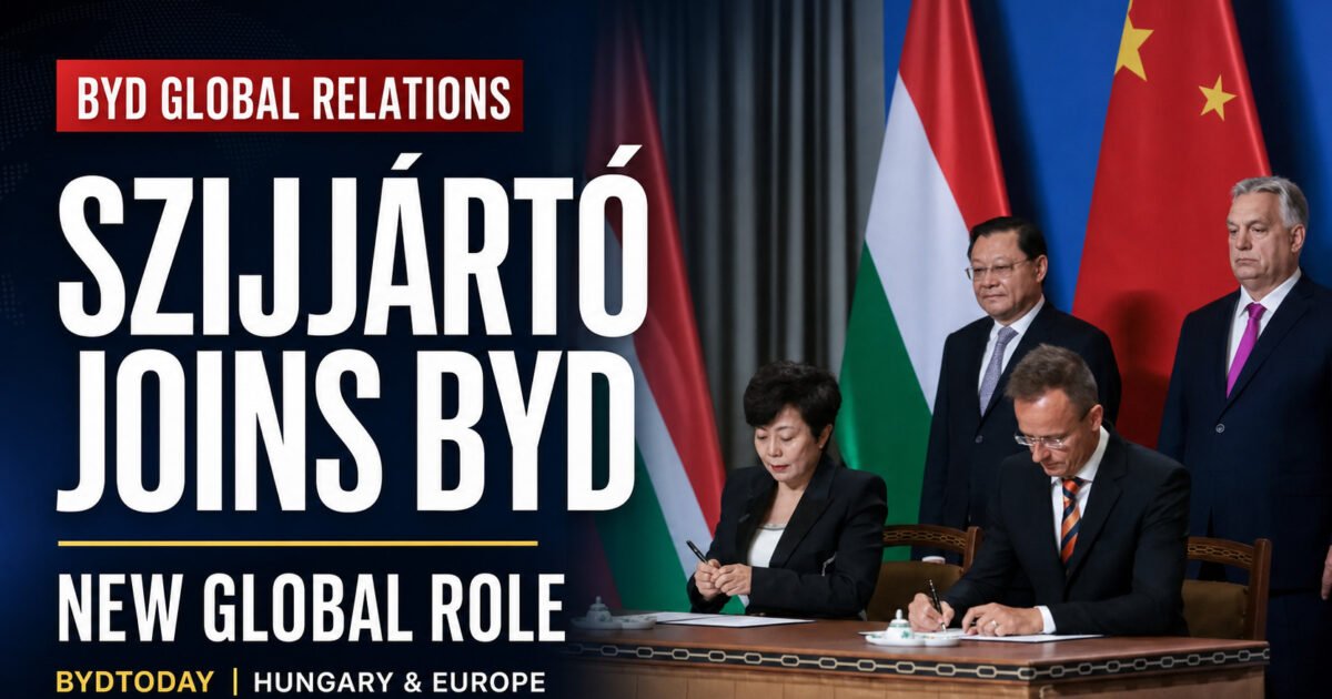 Hungary’s Ex-FM Péter Szijjártó Joins BYD in Global Role