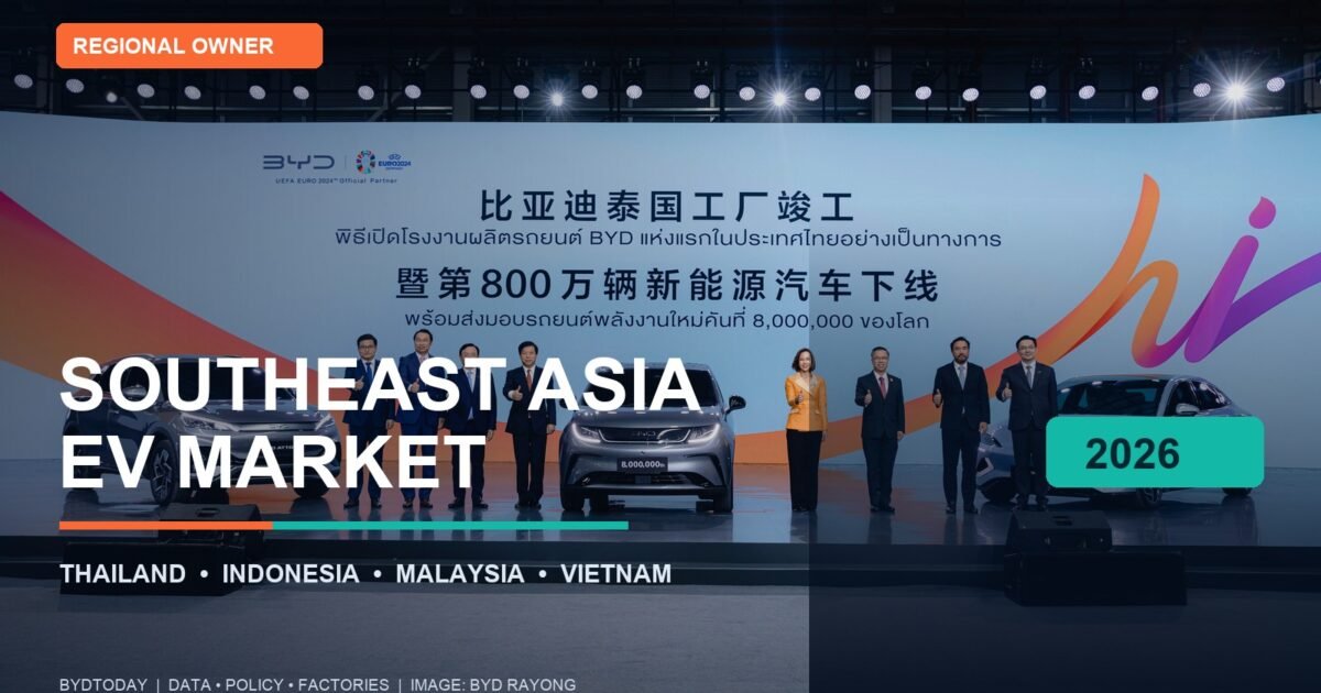 Chinese EVs in Southeast Asia: Thailand, Indonesia, Malaysia and Vietnam