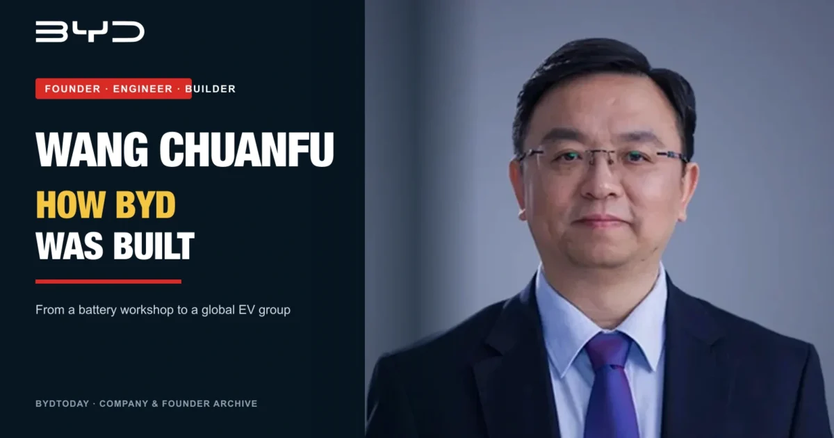 Wang Chuanfu and BYD: Founder, History and Strategy