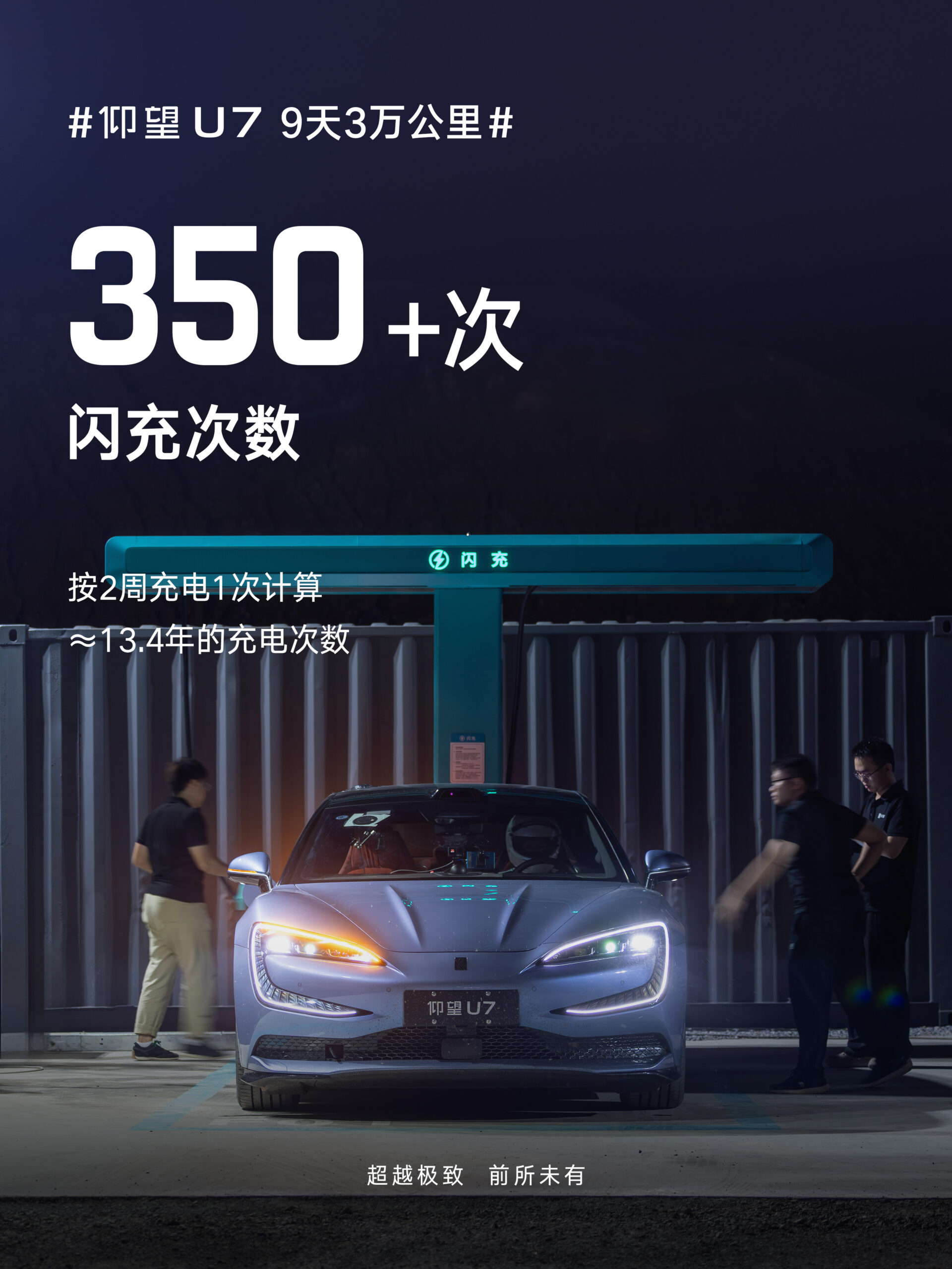 Yangwang U7 charging-station poster reports more than 350 flash-charging sessions during the endurance challenge